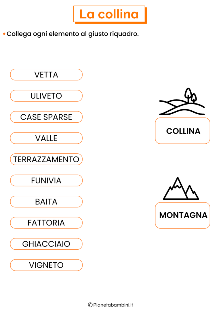 La Collina Schede Didattiche Per La Scuola Primaria Pianetabambini It