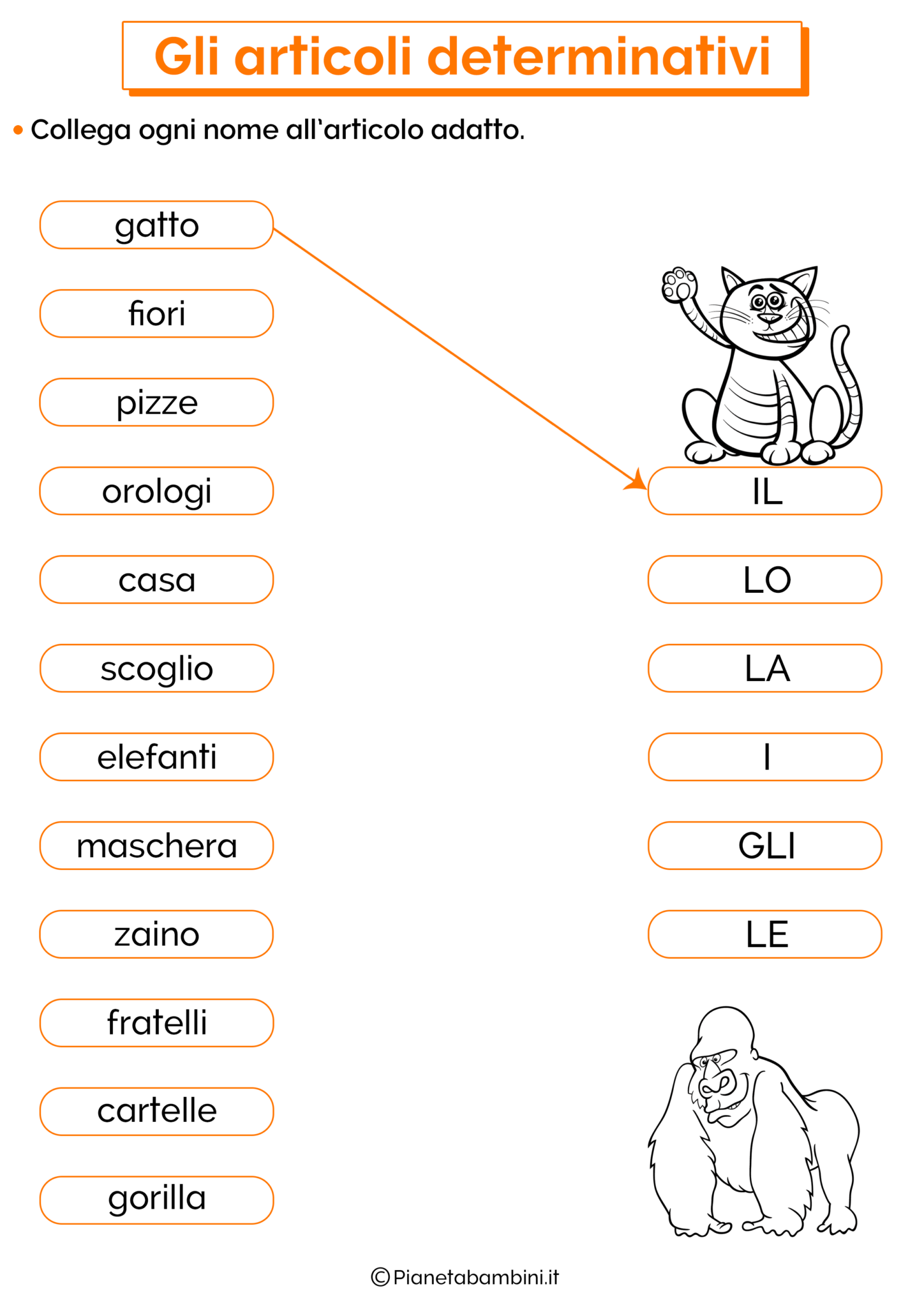 Articoli Determinativi E Indeterminativi Esercizi Per La Scuola