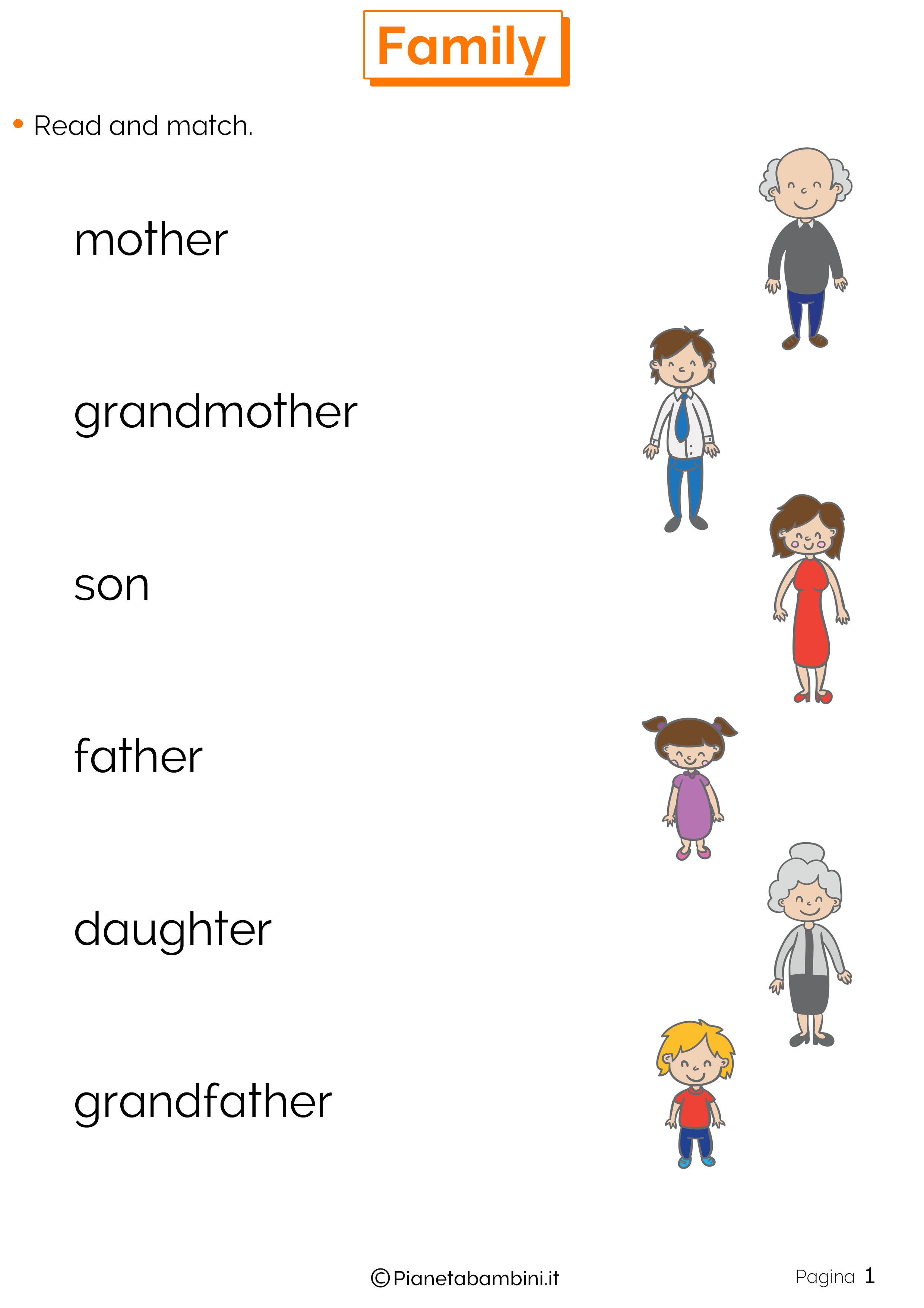 I membri della famiglia in inglese: esercizi per la scuola primaria ... Descrizione di una foto in inglese
