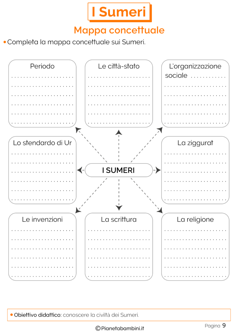 I Sumeri Schede Didattiche Per La Scuola Primaria PianetaBambini It