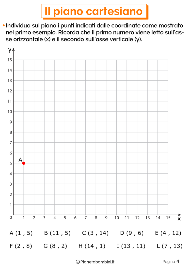 Esercizi Sul Piano Cartesiano Per La Scuola Primaria Pianetabambini It
