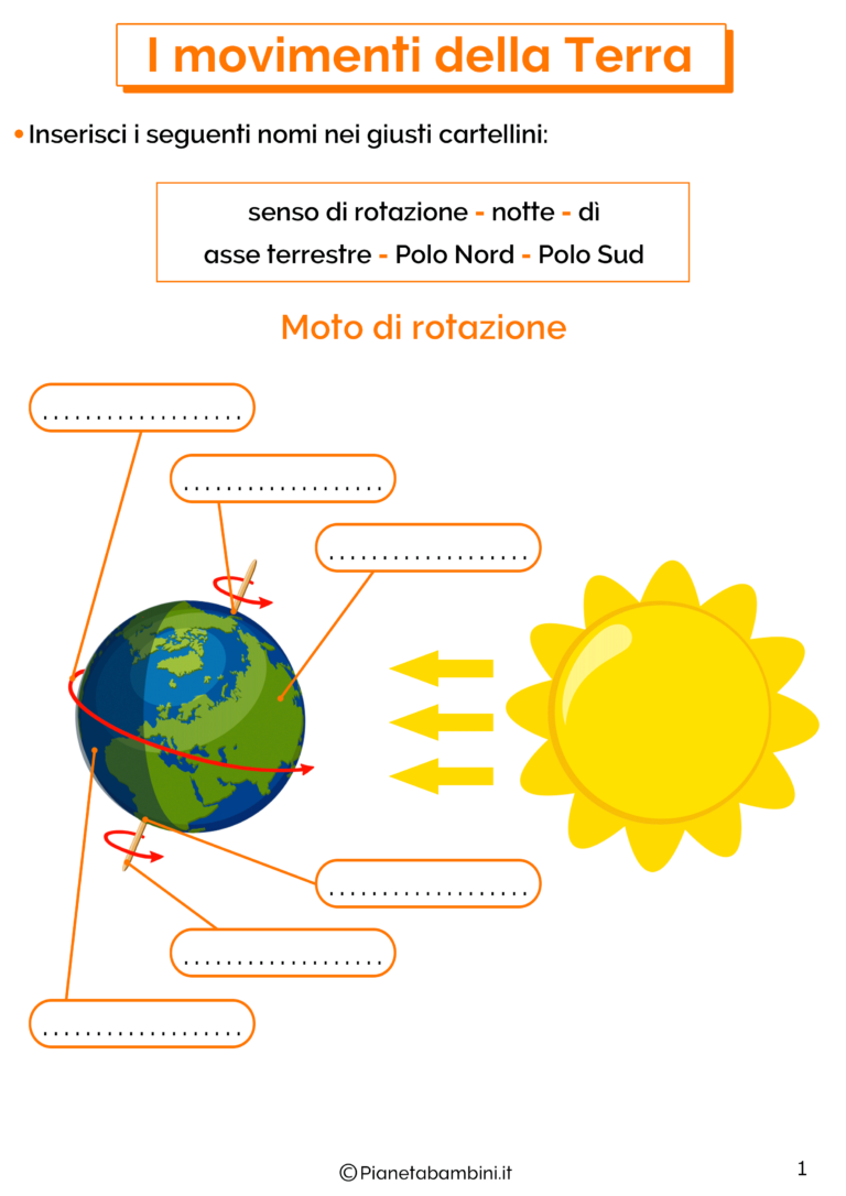 I Movimenti Della Terra Schede Didattiche Per La Scuola Primaria Pianetabambini It