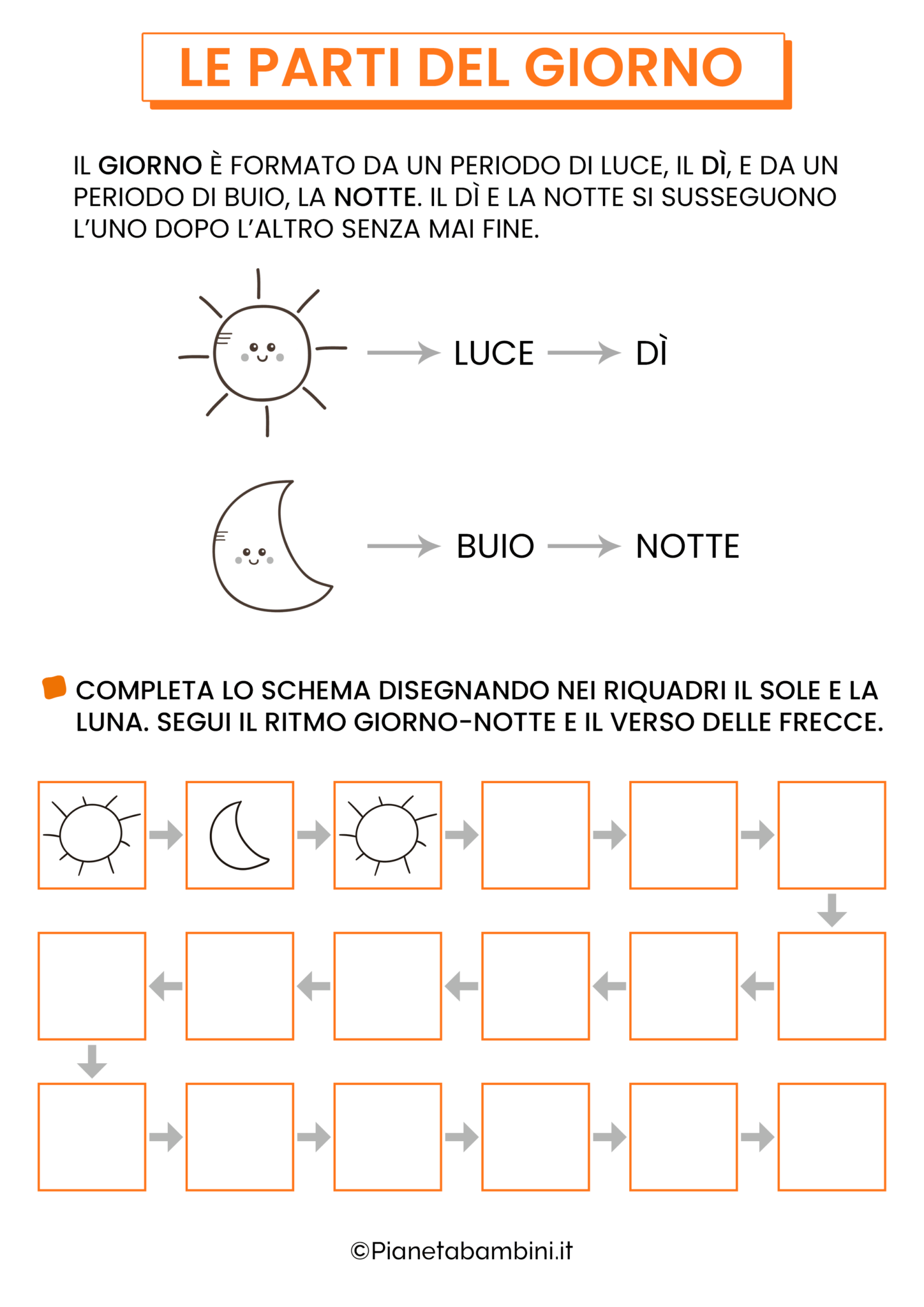 Le Parti Del Giorno Schede Didattiche Per La Scuola Primaria