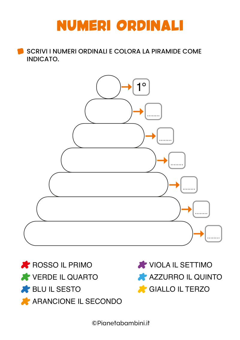 Schede Didattiche Sui Numeri Ordinali Per La Scuola Primaria