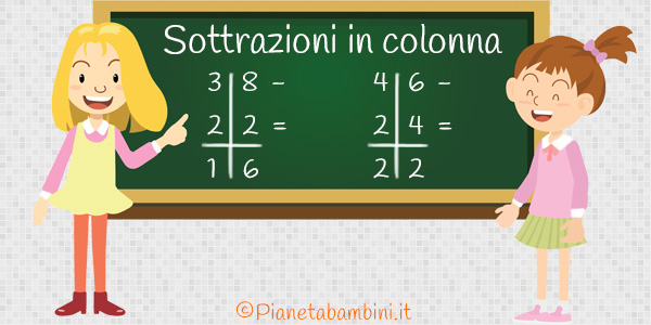 Esercizi sulle sottrazioni in colonna da stampare