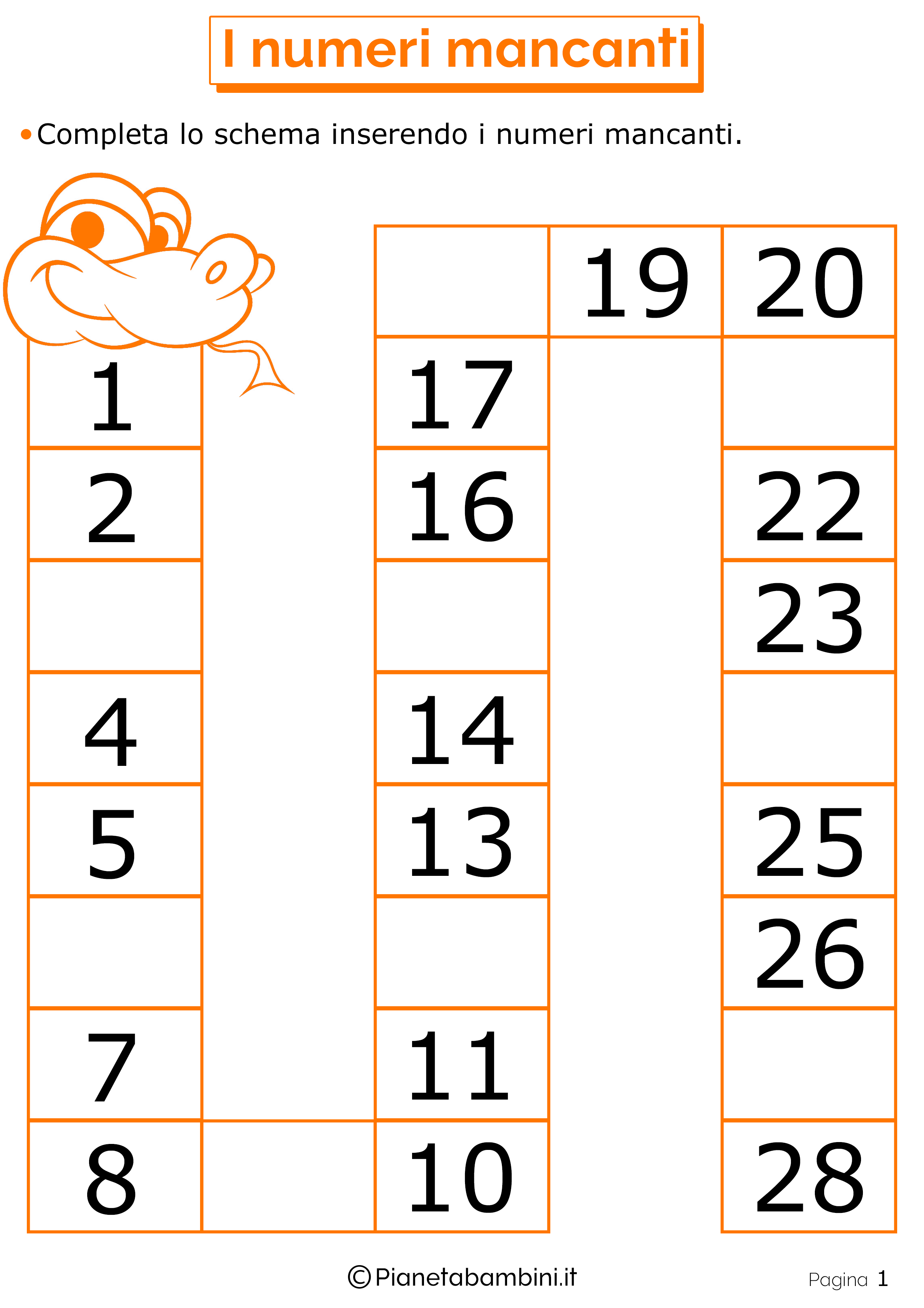 Esercizi Sulle Sequenze Numeriche Per La Scuola Primaria Esercizi Sulle Sequenze Numeriche Per La Scuola Primaria