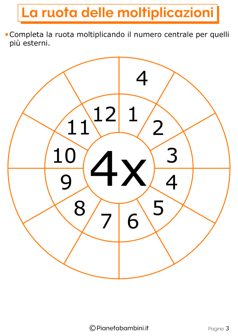 Giochi Sulle Moltiplicazioni Per Bambini Da Stampare Pianetabambini It