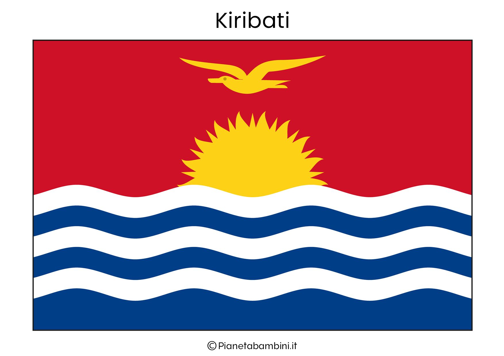 Bandiera di Kiribati da stampare