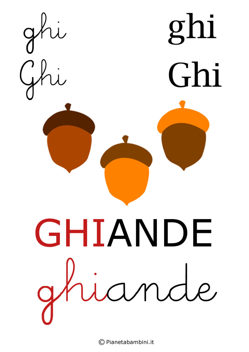 Alfabetiere Murale Per Bambini Con Lettere, Numeri E Animali - Poster Educativo 30x43,5 Cm | Per Cameretta