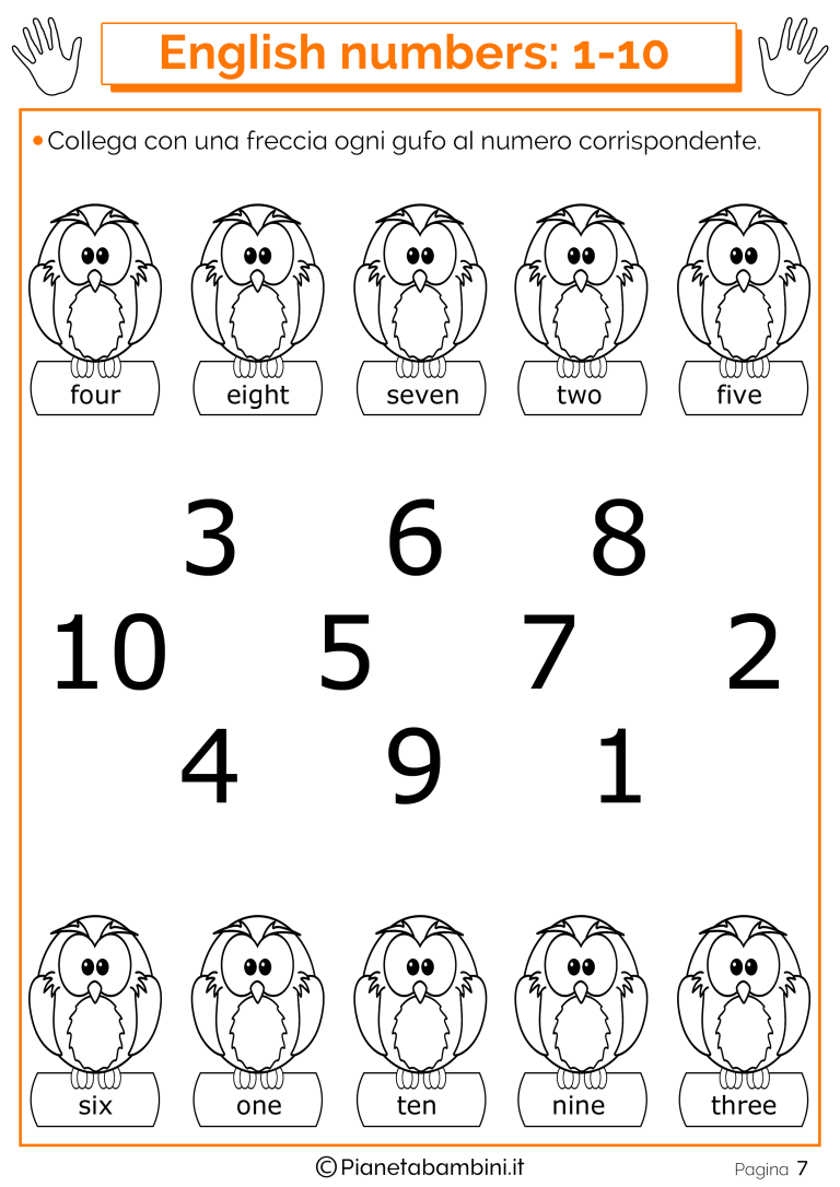 Cartoni Animati Sui Numeri In Italiano