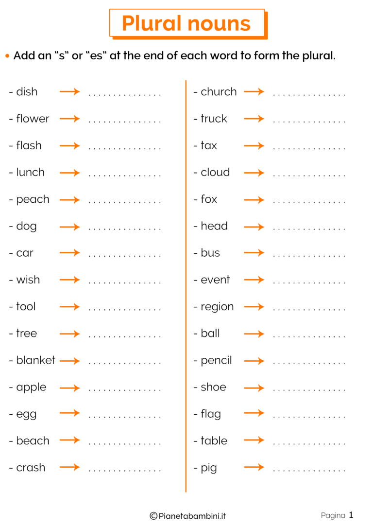 Il Plurale In Inglese Esercizi Per La Scuola Primaria Pianetabambini It