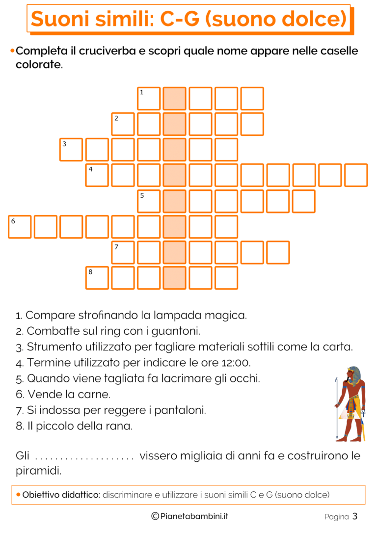 La Durata Del Suono Schede Didattiche