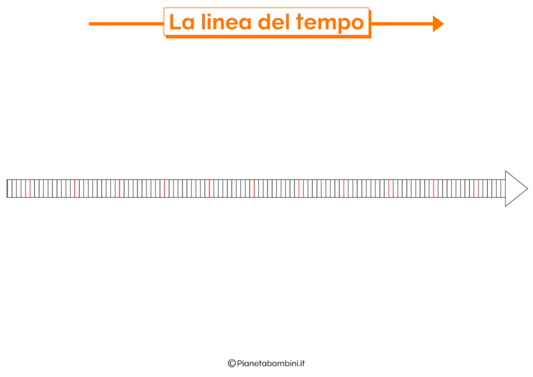 Linea Del Tempo Vuota Da Stampare