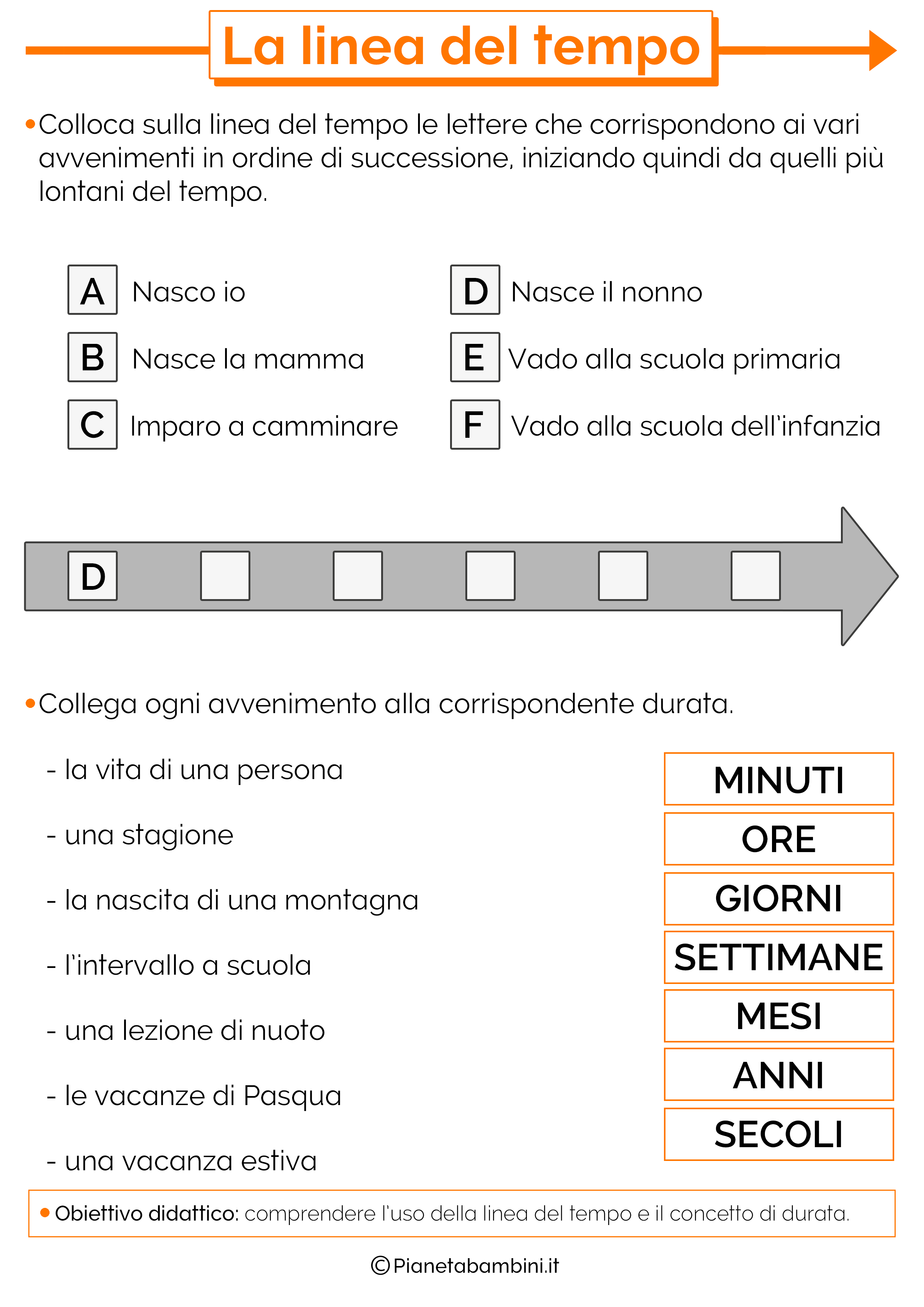 La Linea Del Tempo Schede Didattiche Per La Scuola Primaria PianetaBambini It