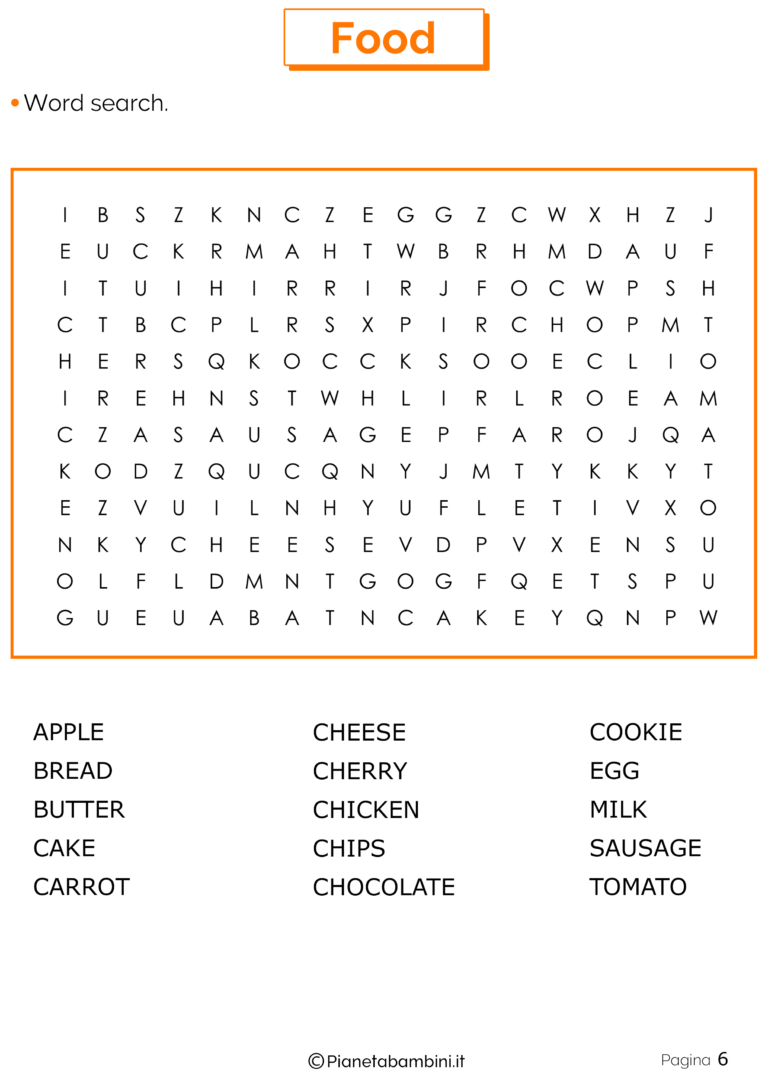 Esercizi Inglese Food And Drink Pdf