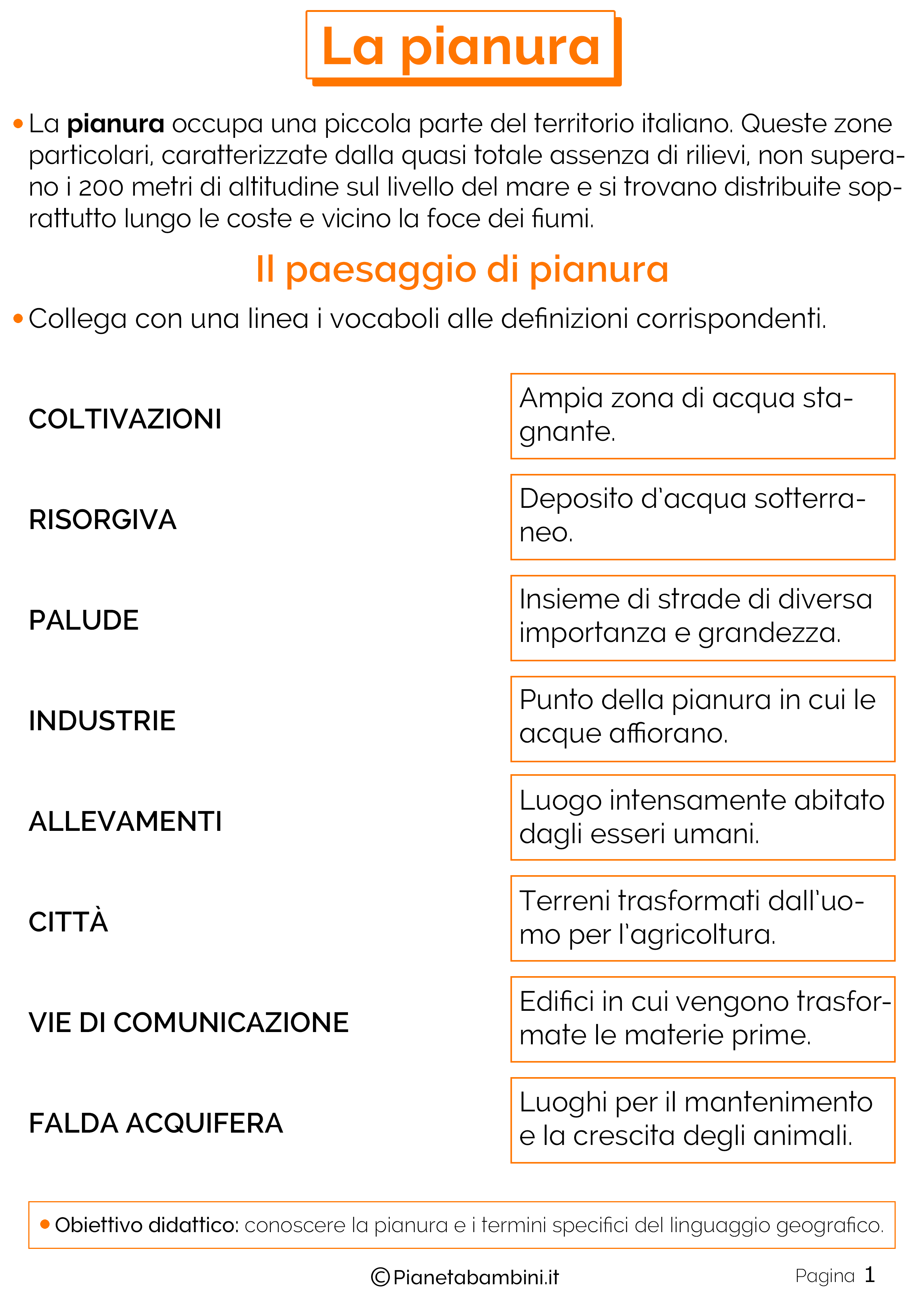 La Pianura Schede Didattiche Per La Scuola Primaria Pianetabambini It