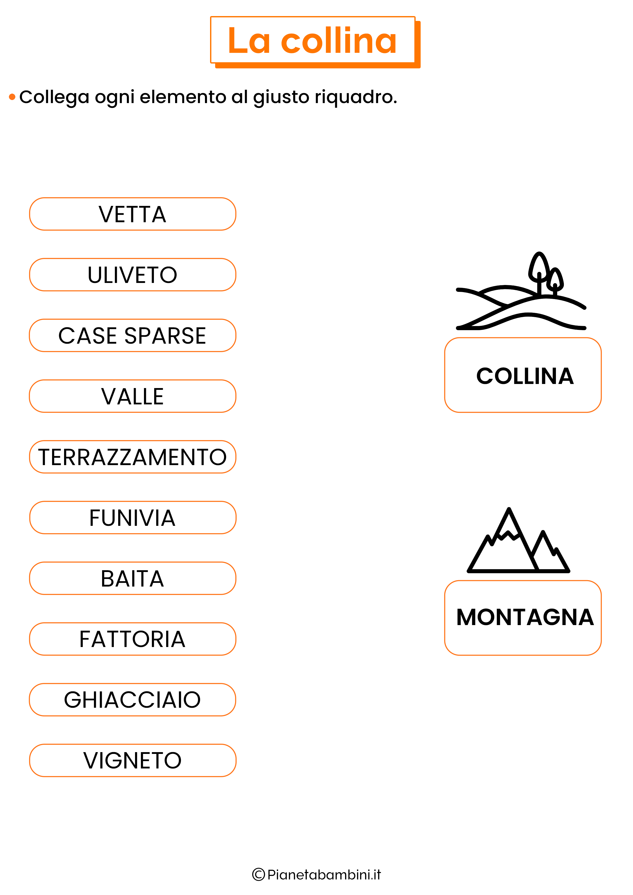 Esercizio sugli elementi della collina e della montagna