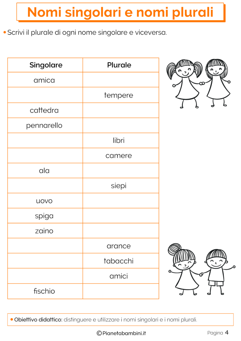 I Nomi Singolari e Plurali Esercizi per la Scuola Primaria