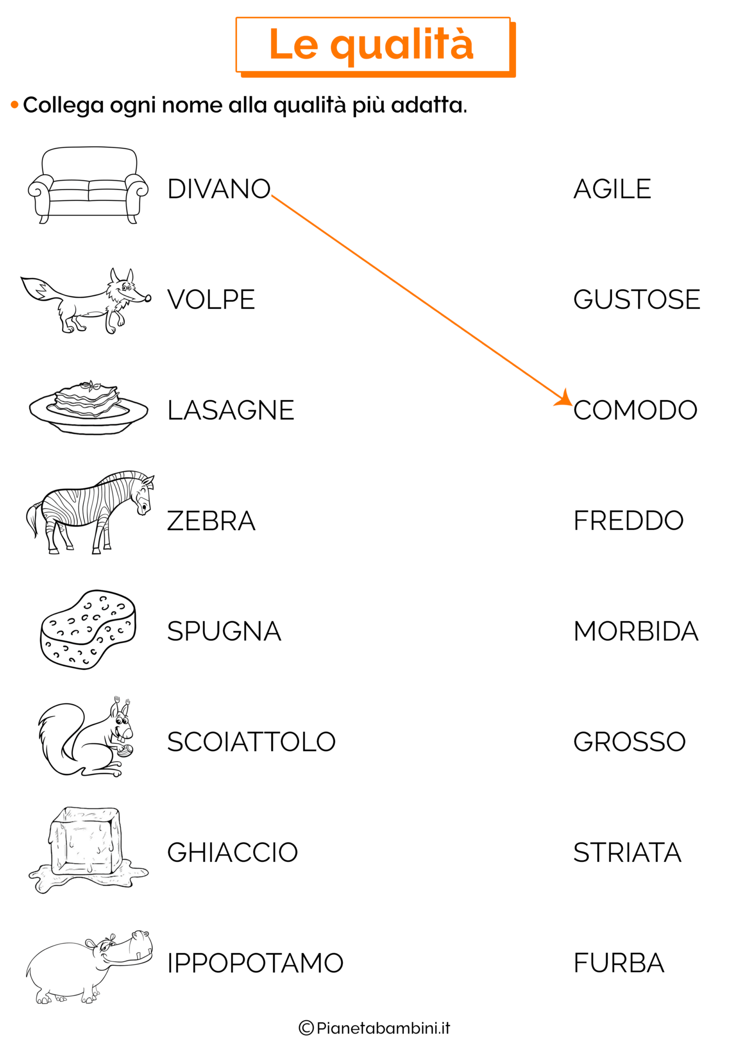 Gli Aggettivi Qualificativi: Esercizi Per La Scuola Primaria ...