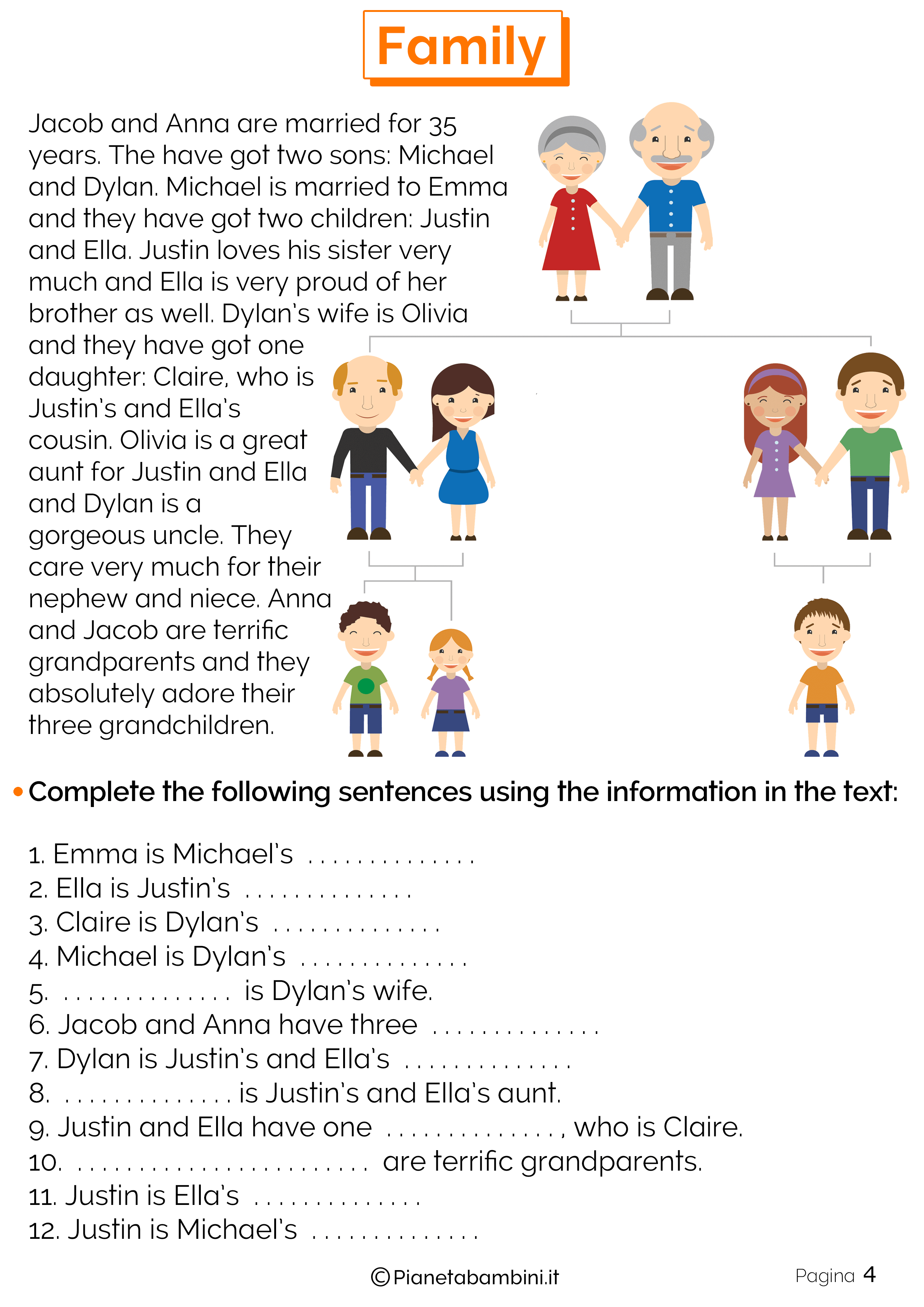 Esercizi sulla famiglia in inglese 4