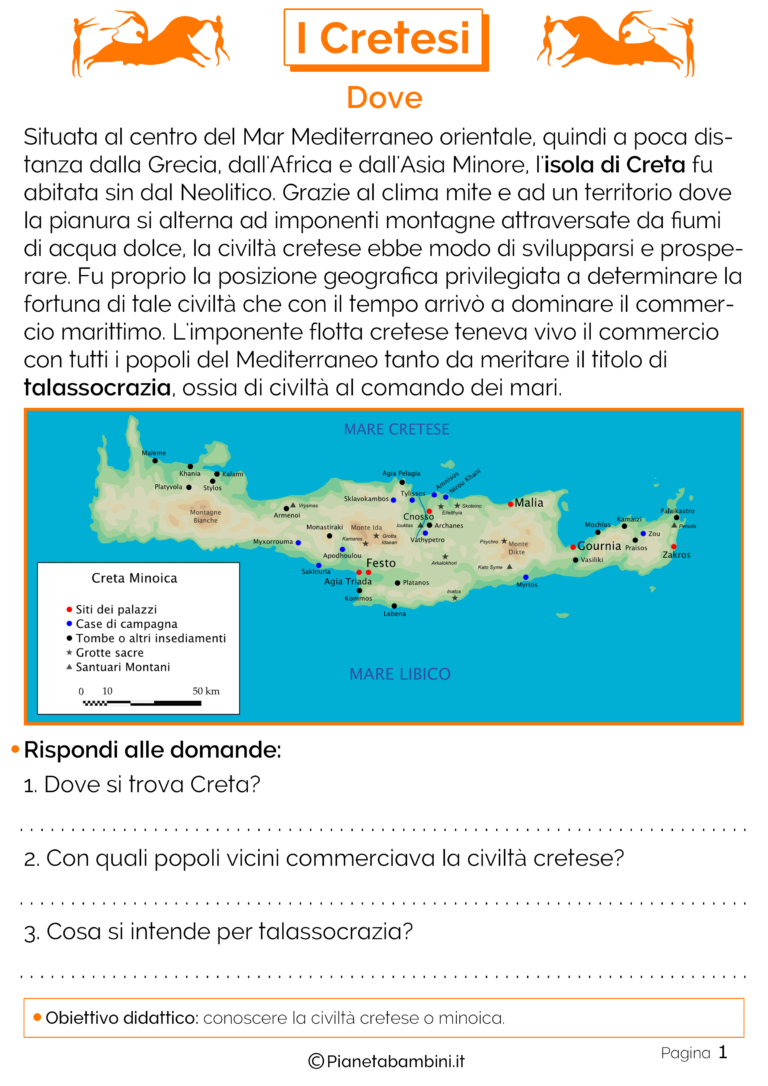 La Civiltà Cretese Scuola Primaria