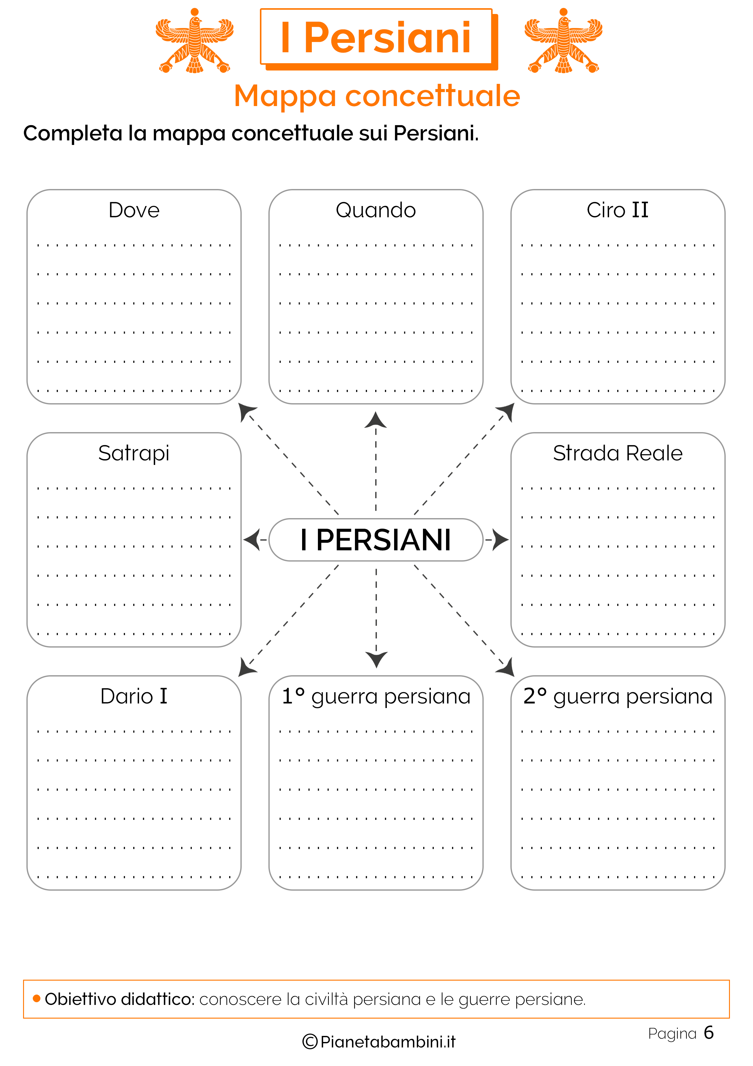 Mappa concettuale da completare sui persiani