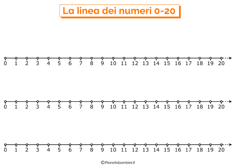 Linea dei Numeri da Stampare (fino a 10, 20, 50 e 100) Linea dei Numeri da Stampare (fino a 10, 20, 50 e 100)