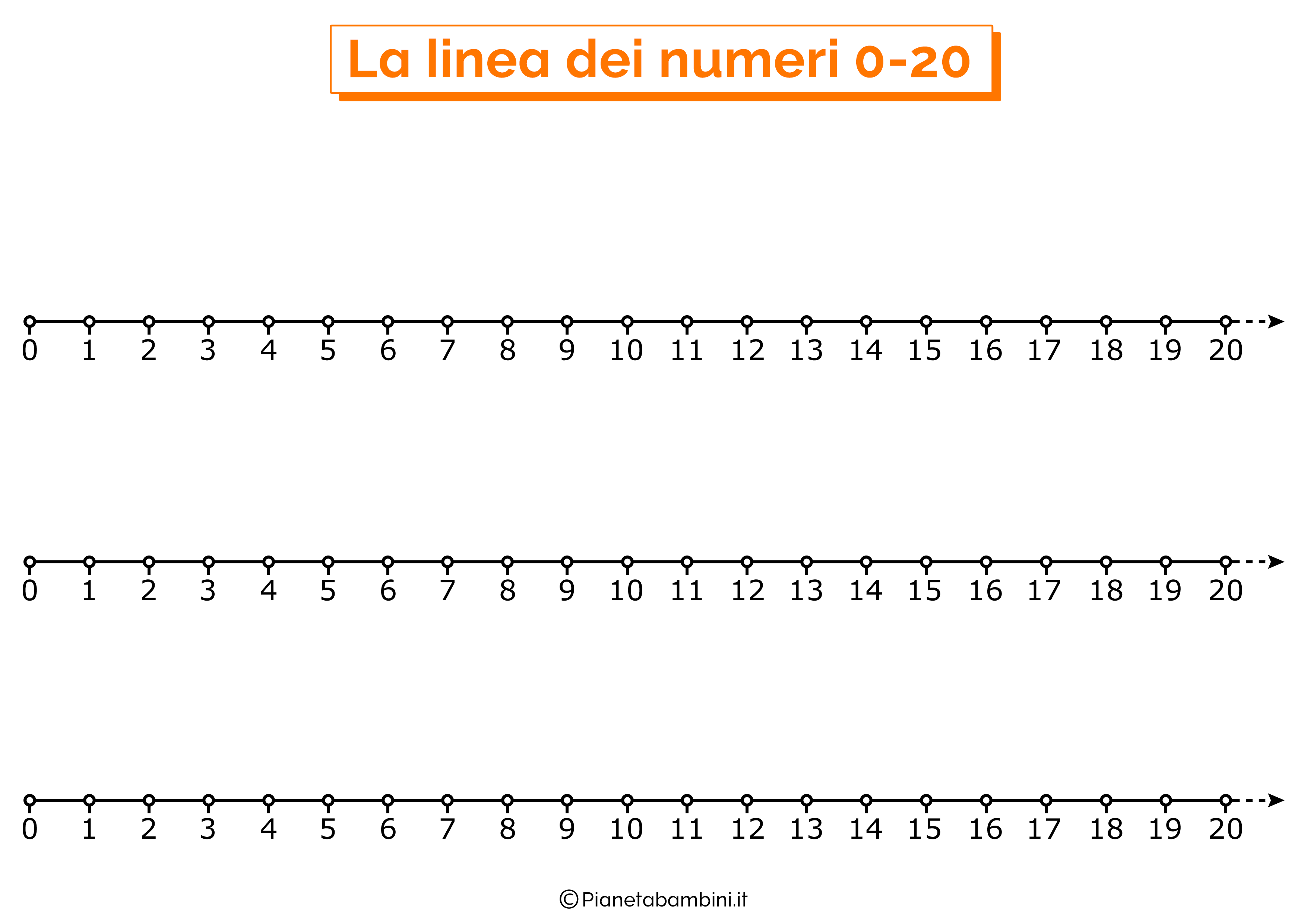 Linea dei numeri da 0 a 20 orizzontale