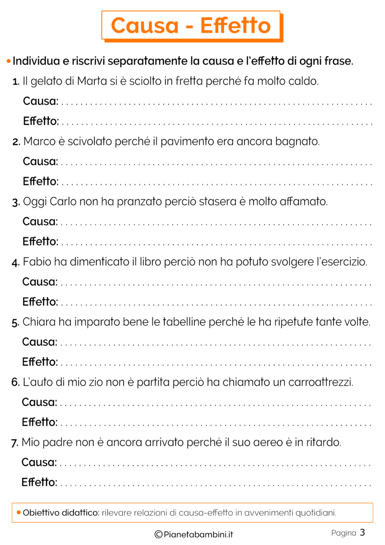 problem solving pdf italiano