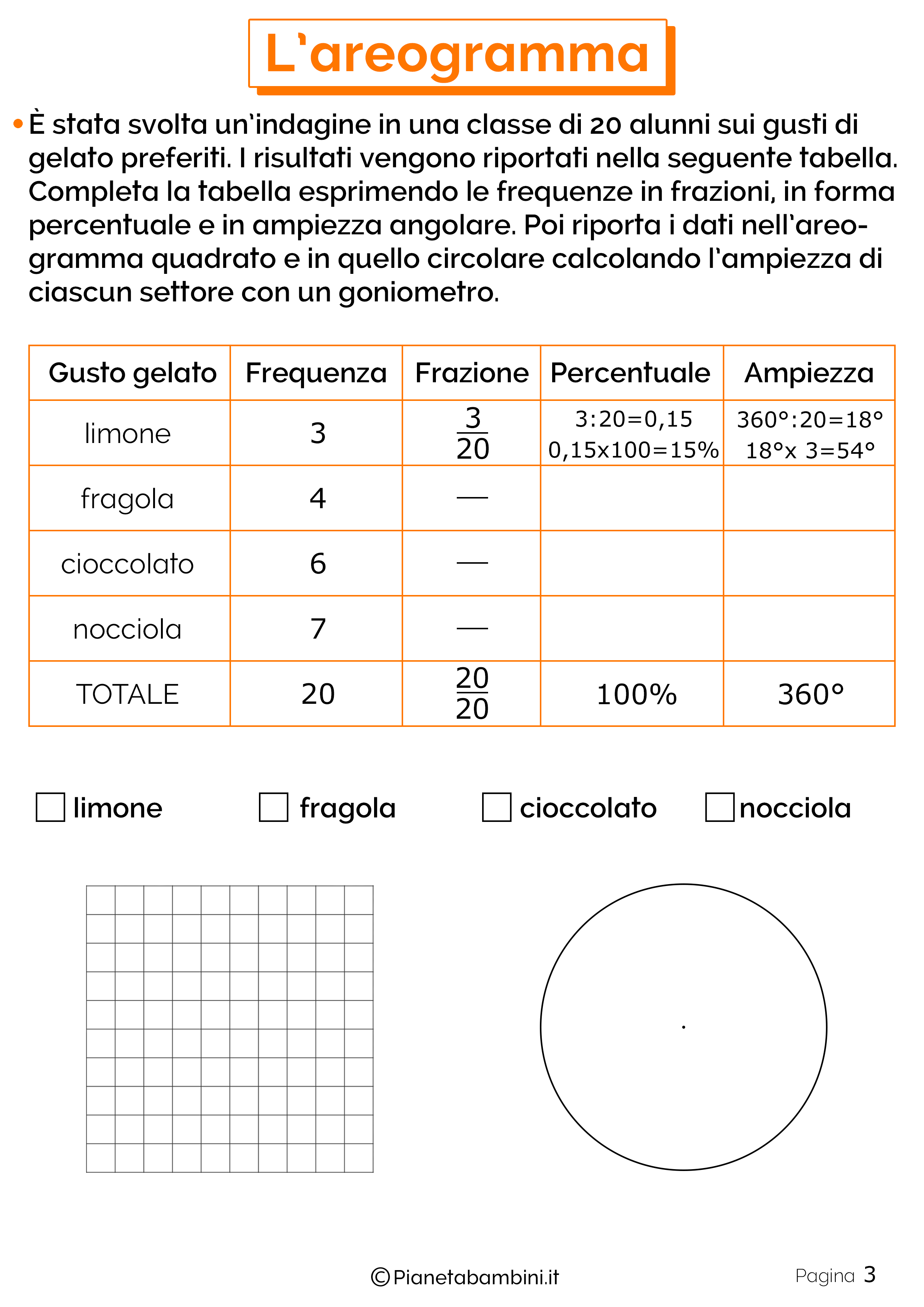 L Areogramma Esercizi Per La Scuola Primaria PianetaBambini it