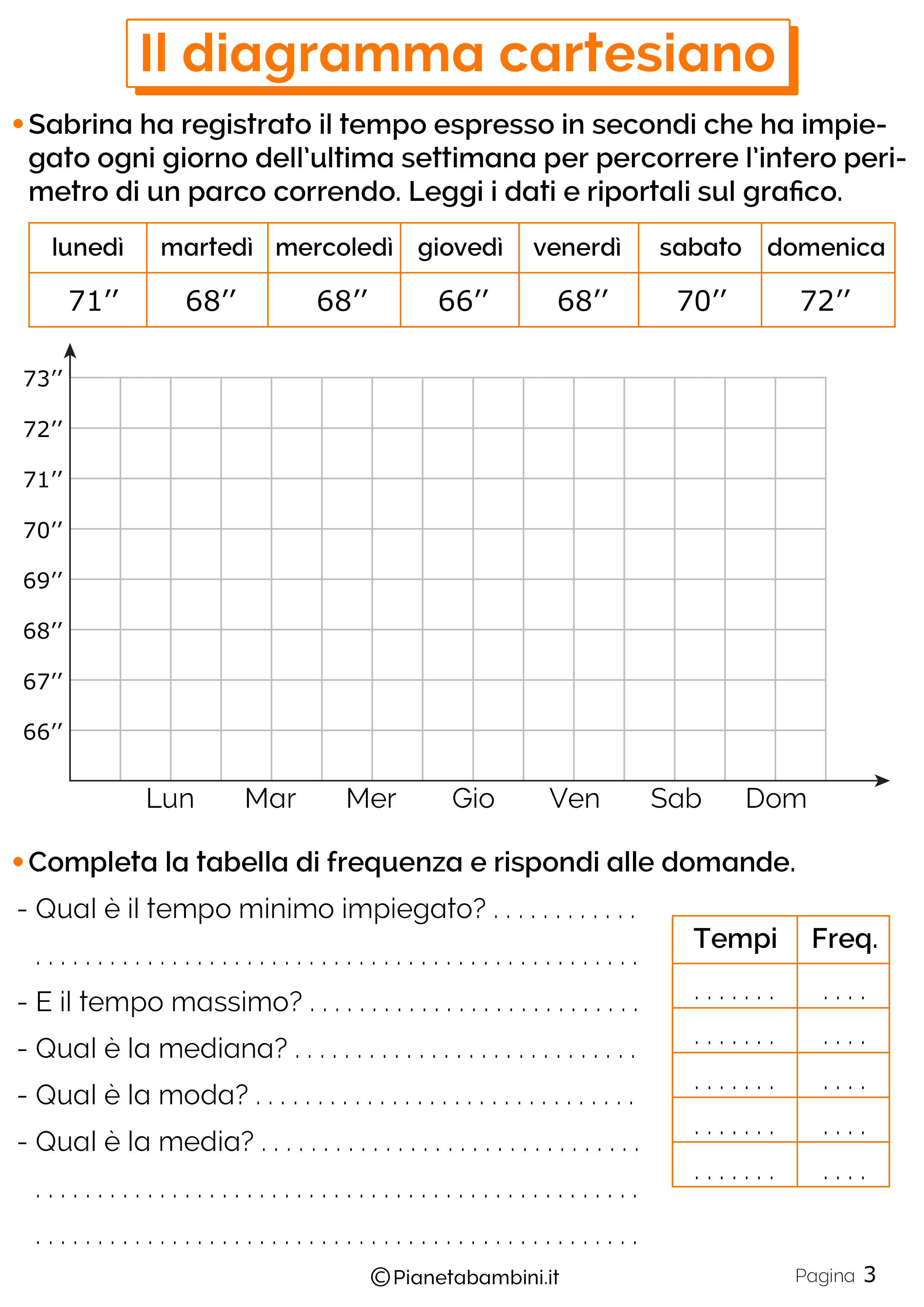 Il Diagramma Cartesiano Esercizi Per La Scuola Primaria