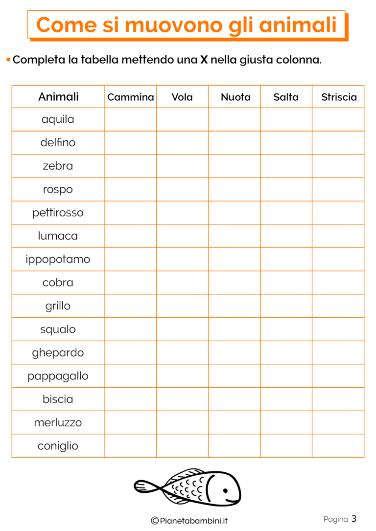 Come si Muovono gli Animali: Schede Didattiche per la Scuola Primaria