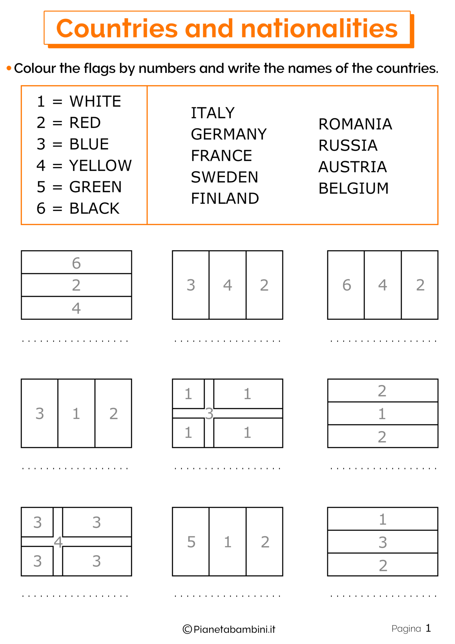 Paesi e Nazionalità in Inglese Esercizi per la Scuola Primaria
