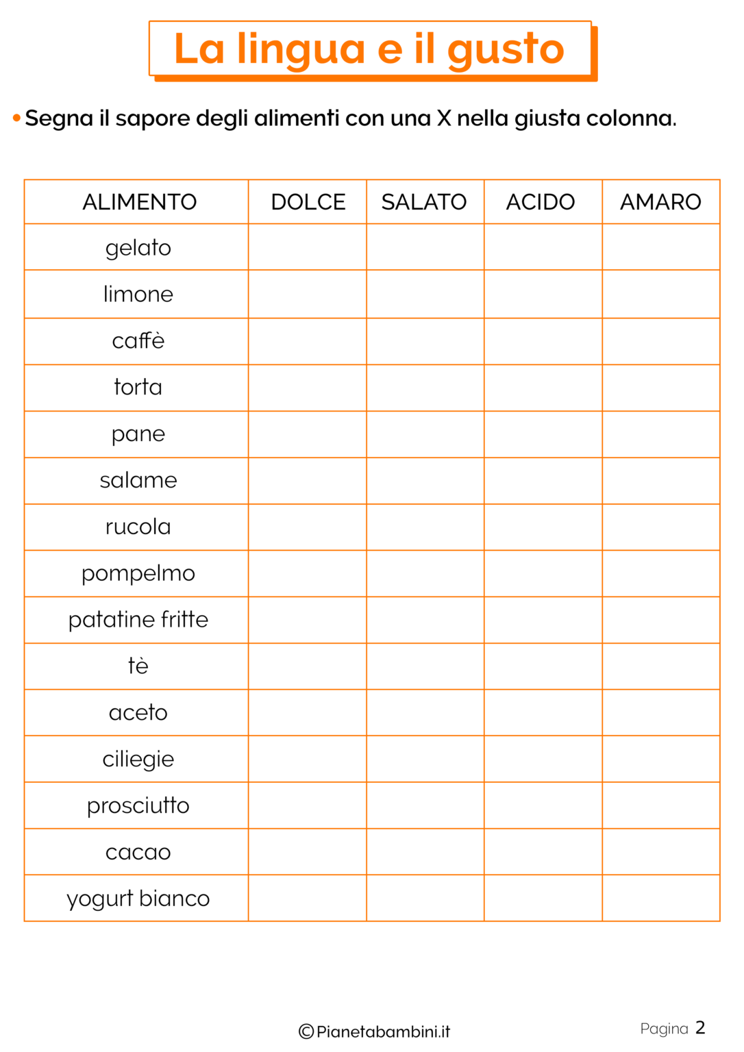 La Lingua E Il Gusto Schede Didattiche Per La Classe Quinta Pianetabambini It