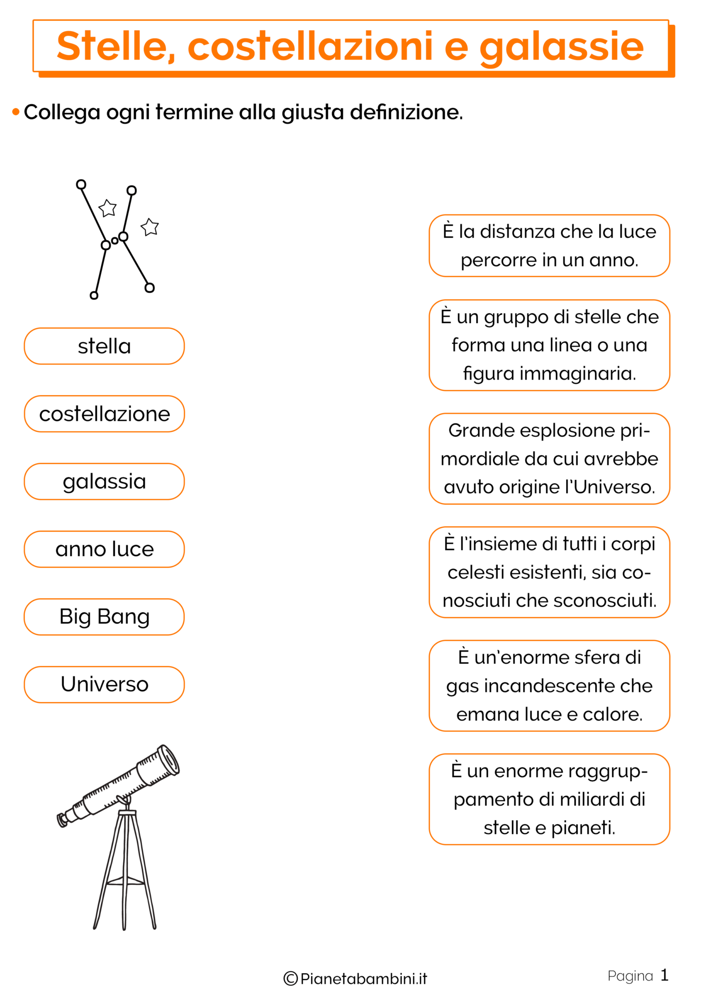 Stelle, Costellazioni e Galassie Schede Didattiche