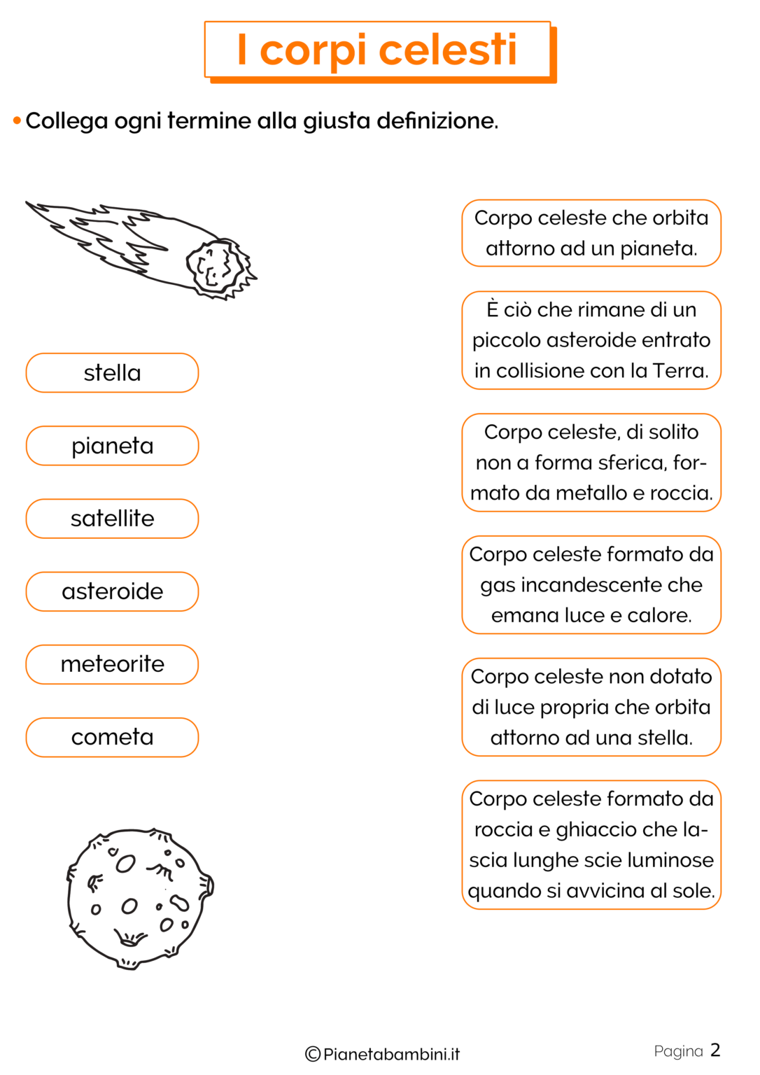 I Corpi Celesti Schede Didattiche per