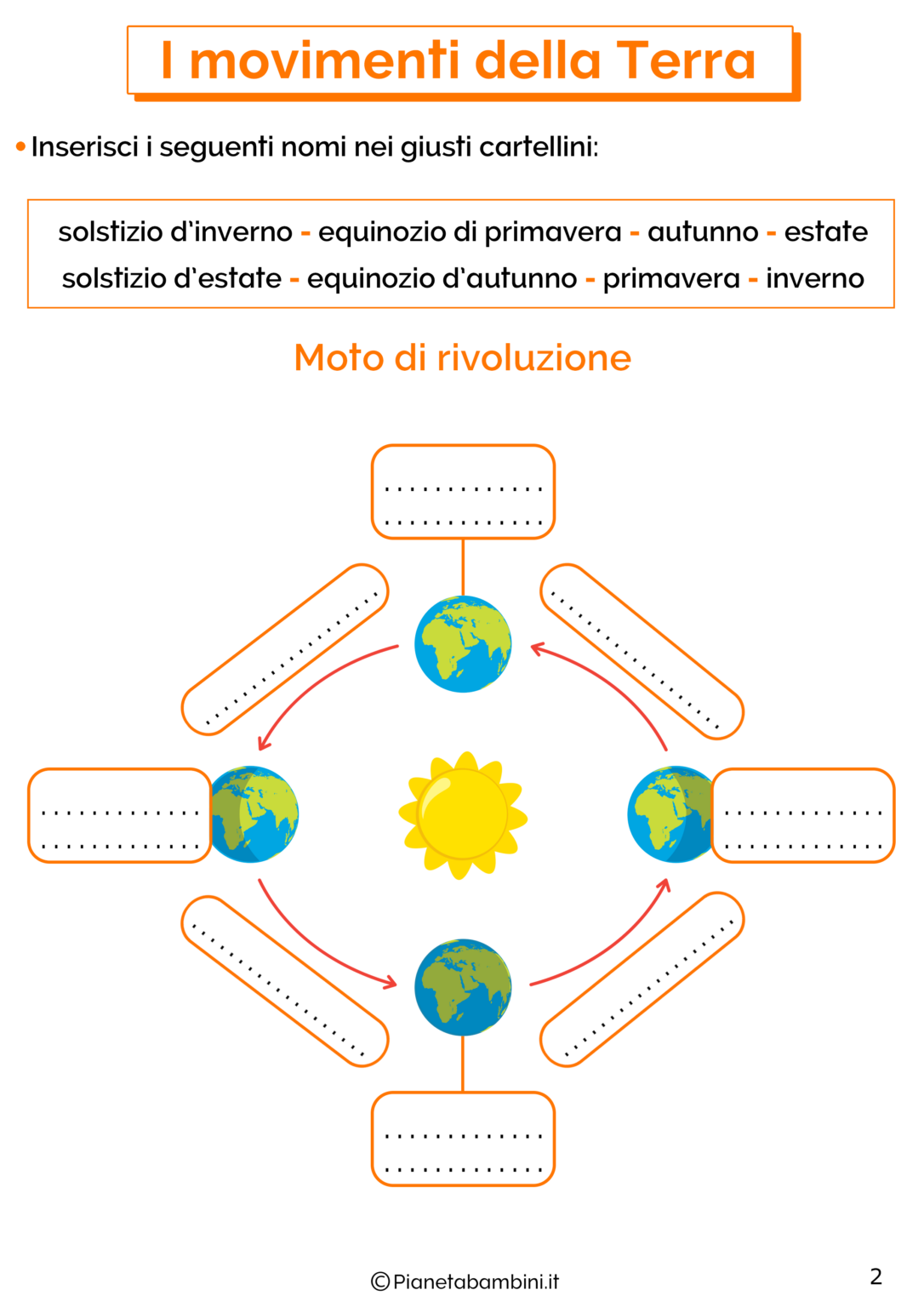I Movimenti della Terra Schede Didattiche per la Scuola Primaria