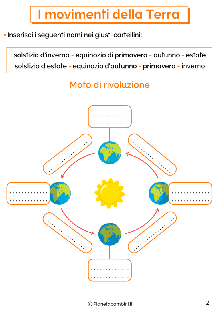 I Movimenti Della Terra Schede Didattiche Per La Scuola Primaria Pianetabambiniit 1626