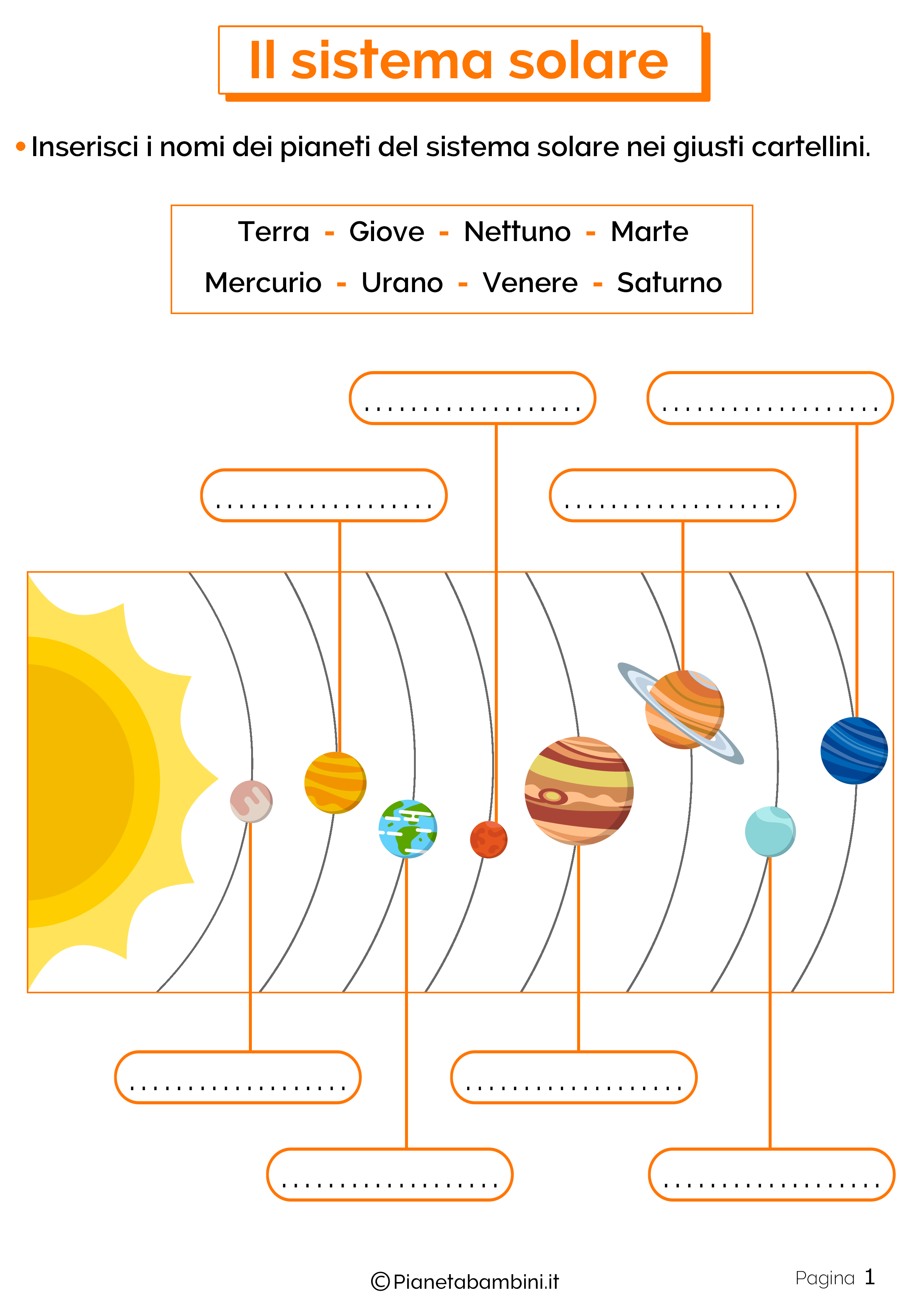 Esercizi sul sistema solare 1