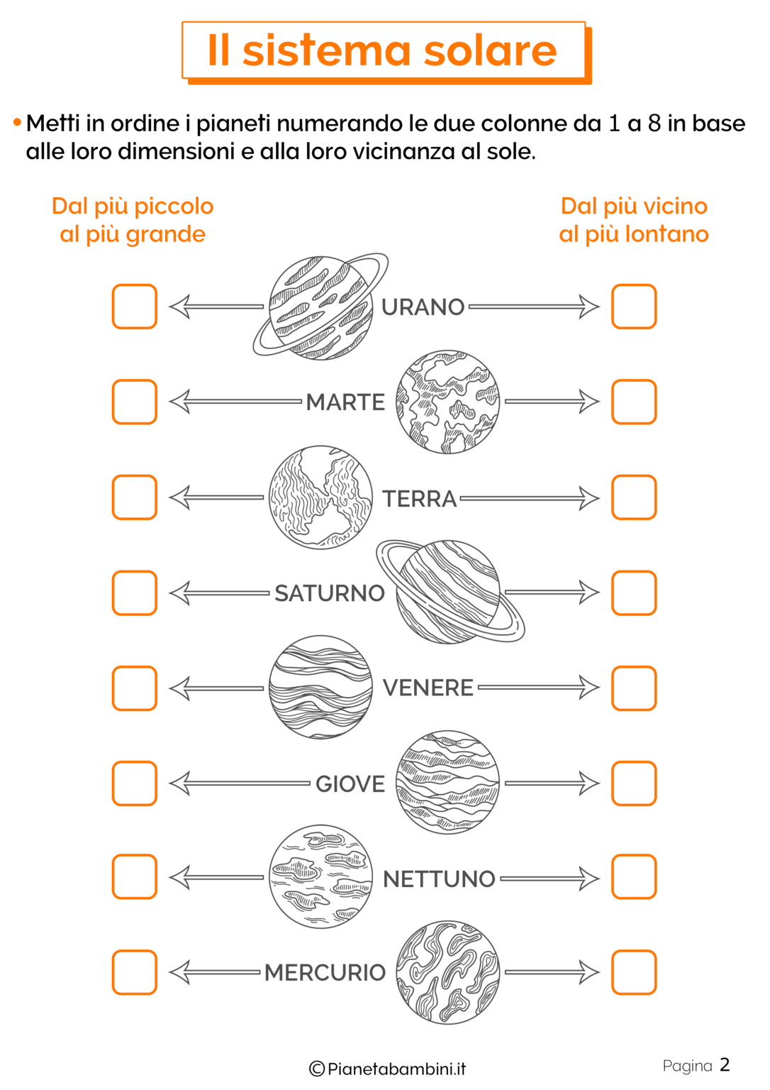 Il Sistema Solare Schede Didattiche Per La Scuola Primaria