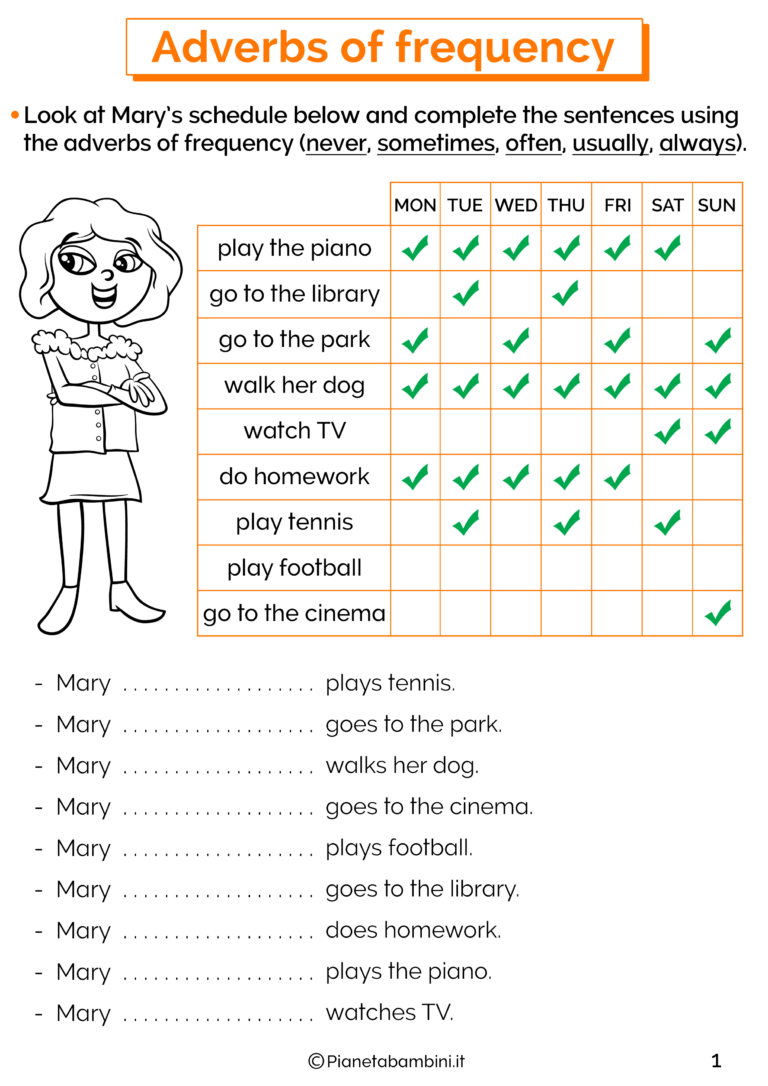 avverbi-di-frequenza-in-inglese-esercizi-per-la-scuola-primaria