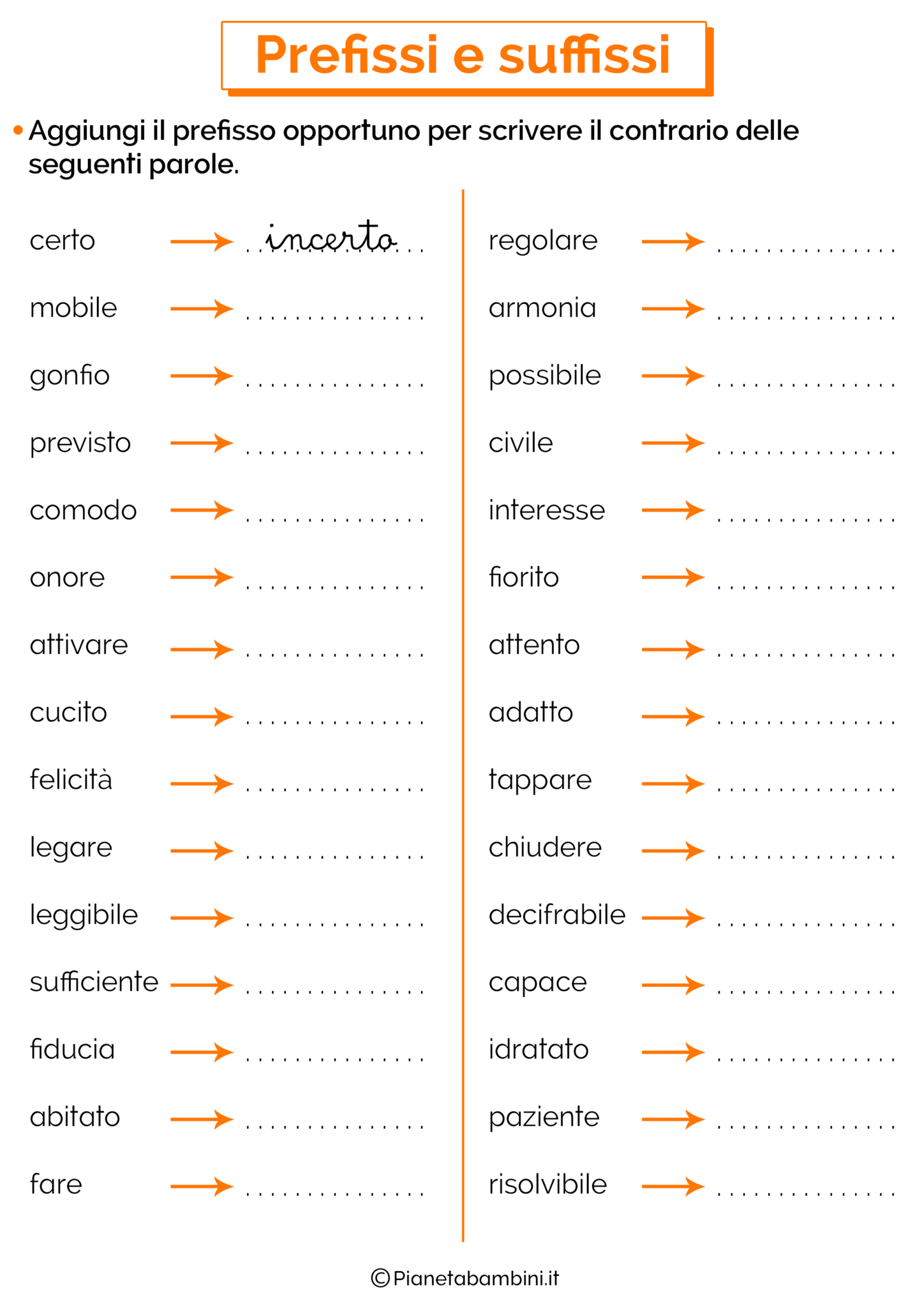 il prefisso che vale nuovo
