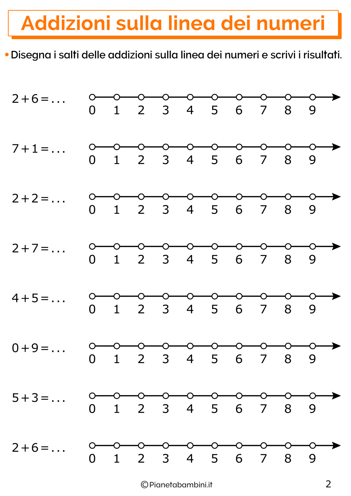 Addizioni sulla Linea dei Numeri Esercizi per la Classe Prima Addizioni sulla Linea dei Numeri Esercizi per la Classe Prima