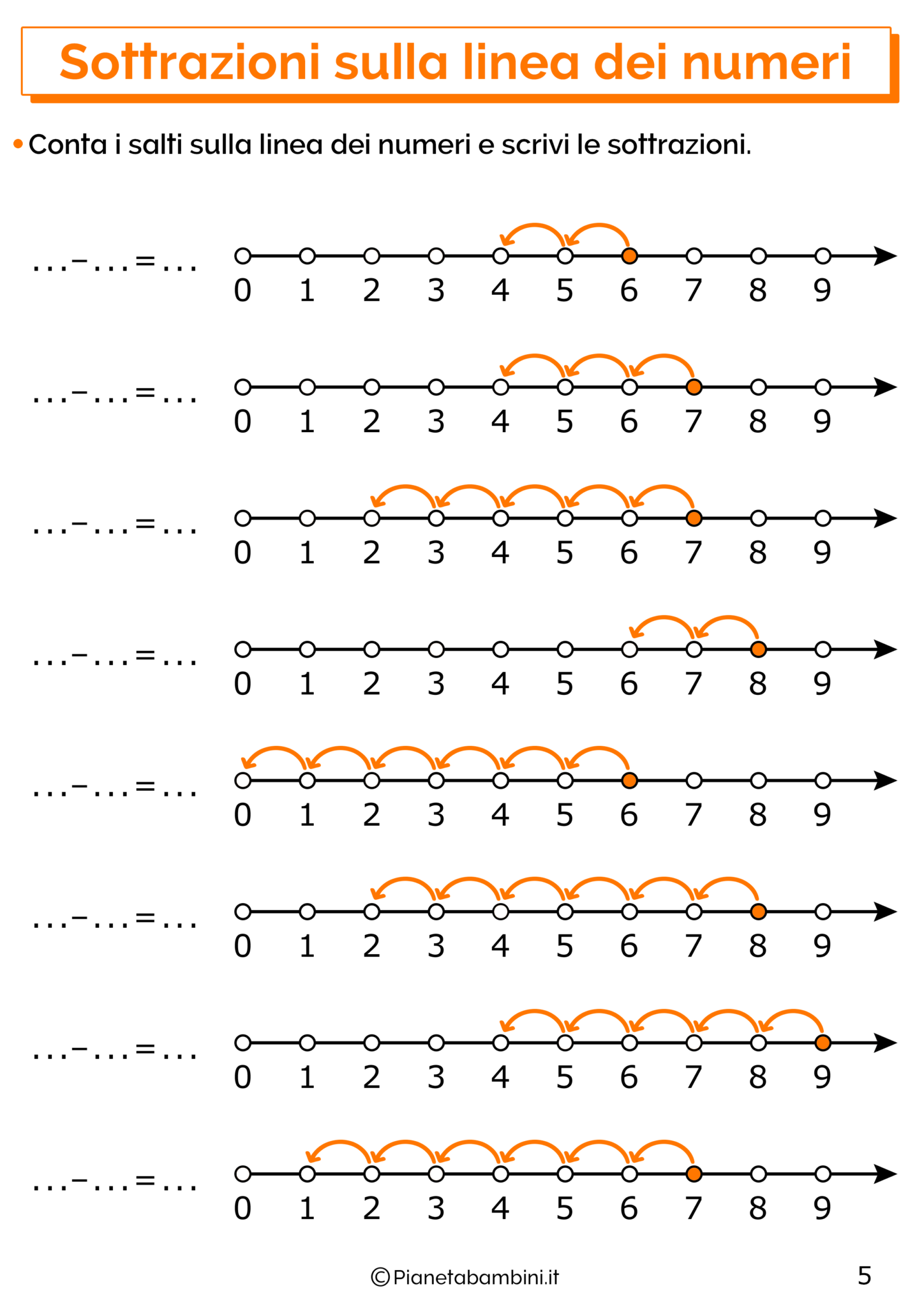 Sottrazioni Sulla Linea Dei Numeri: Esercizi Per La Classe Prima ...