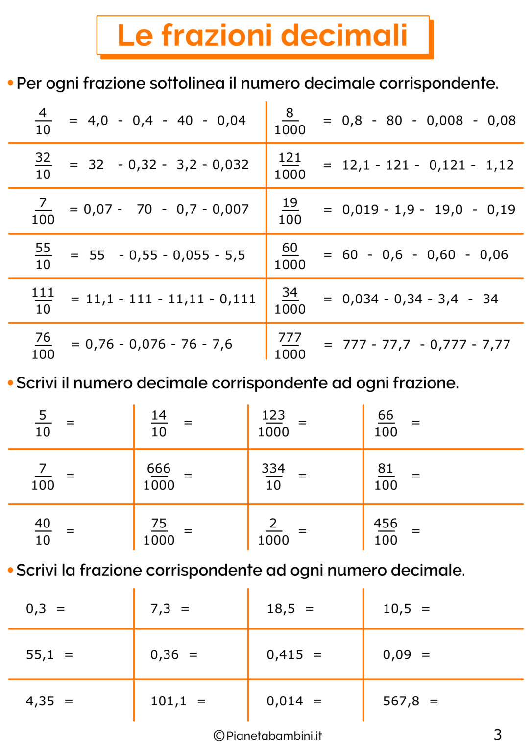 Frazioni Decimali Esercizi Per La Classe Terza E Quarta Pianetabambiniit 8738