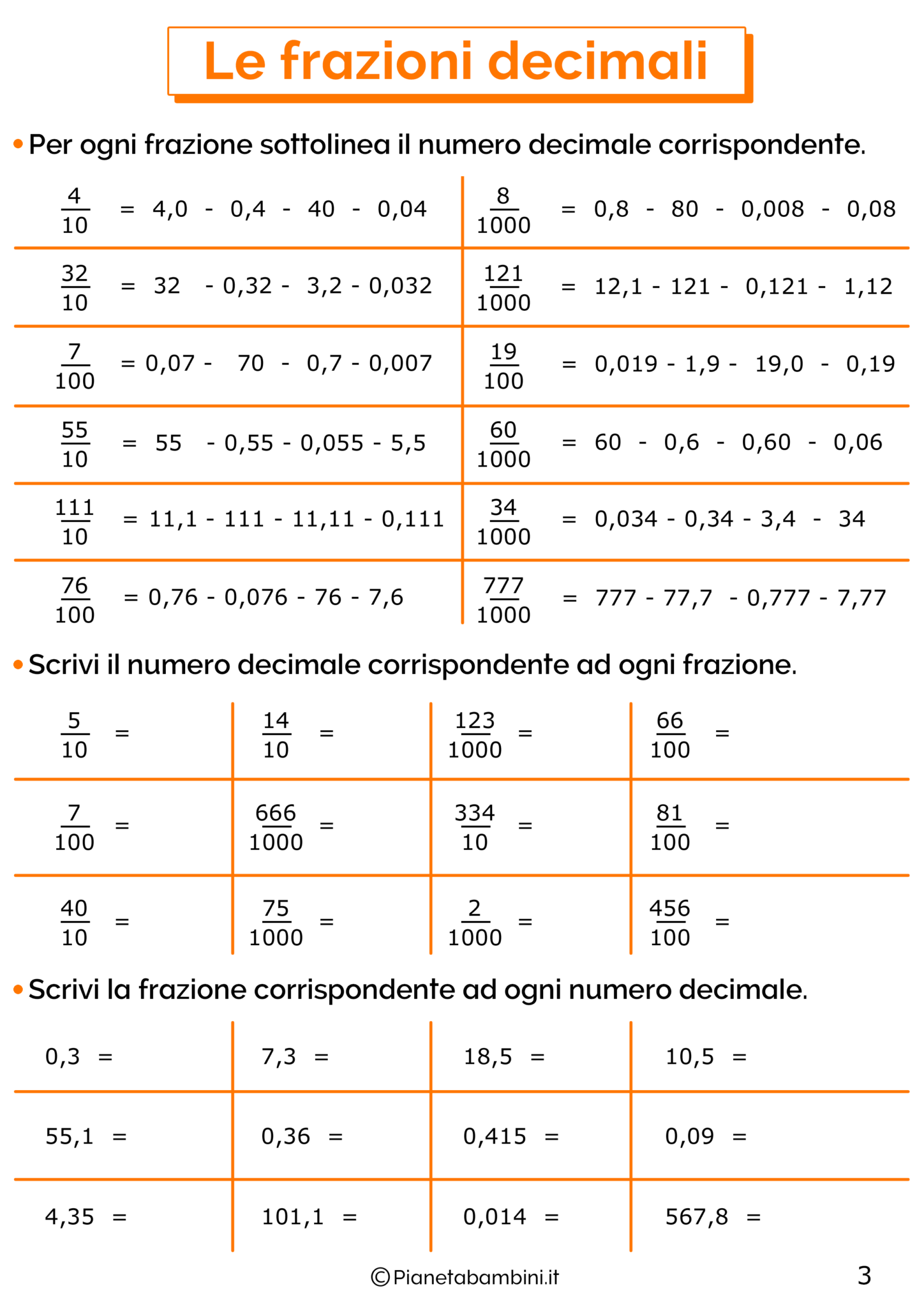 Frazioni Decimali: Esercizi Per La Classe Terza E Quarta ...