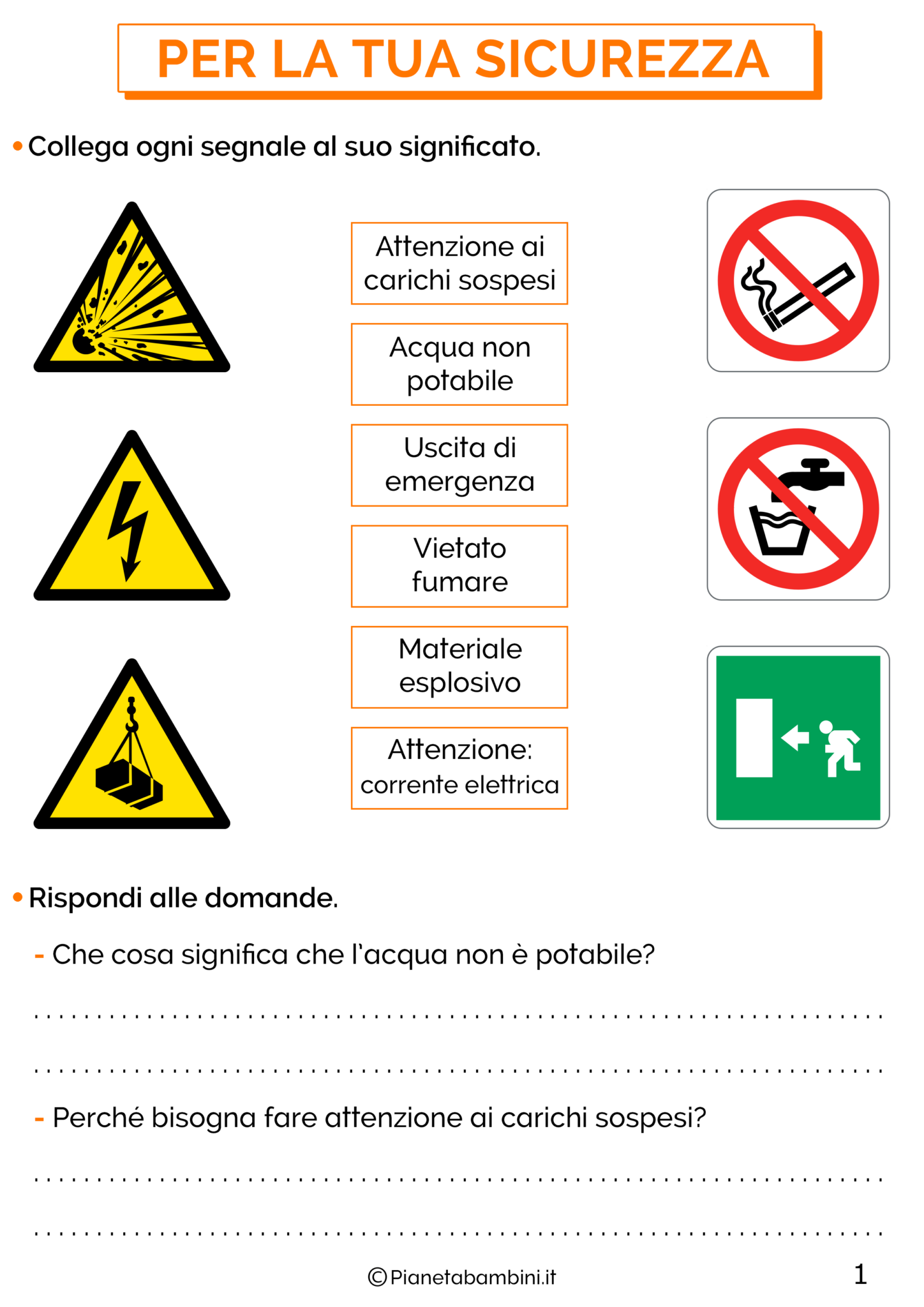 Educazione Alla Salute: Schede Didattiche Per La Scuola Primaria ...