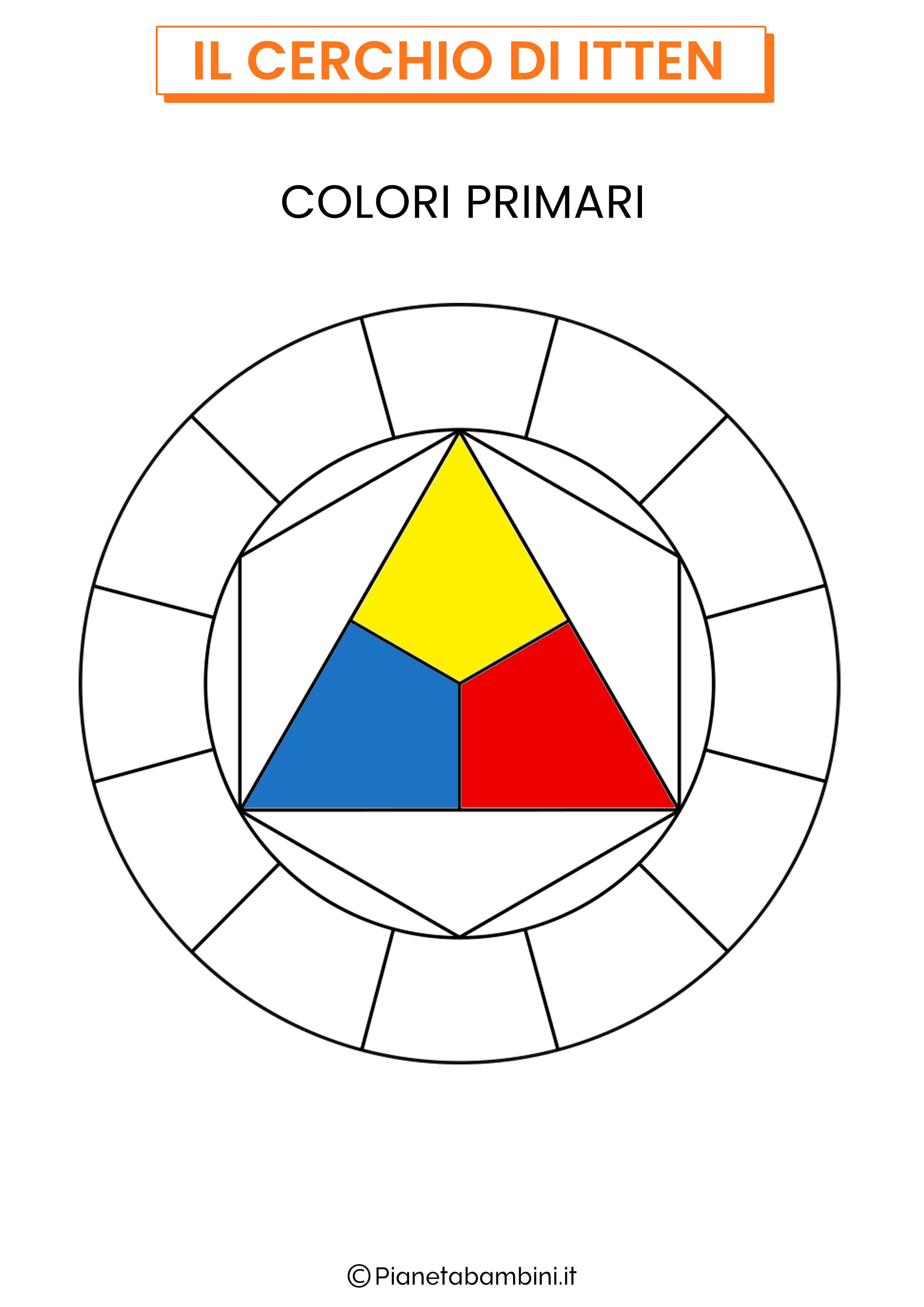 Cerchio dei colori di Itten colori primari