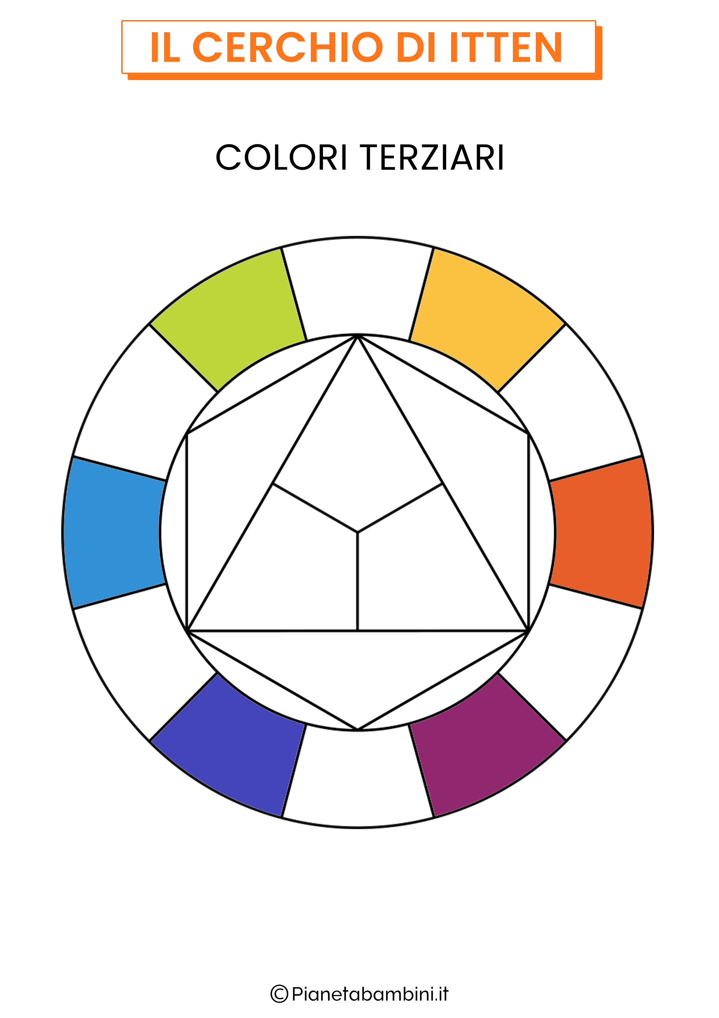 Cerchio dei colori di Itten colori terziari