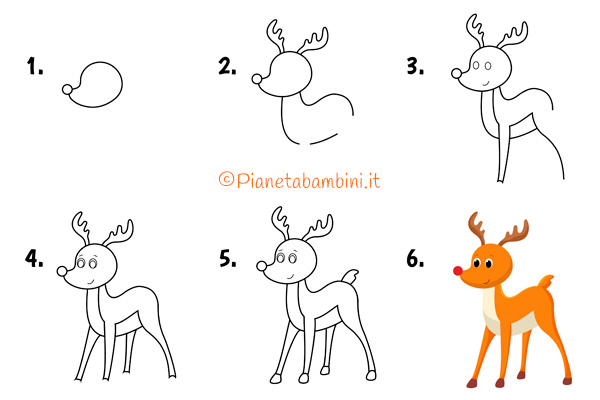 Passaggi per disegnare una renna in pdf